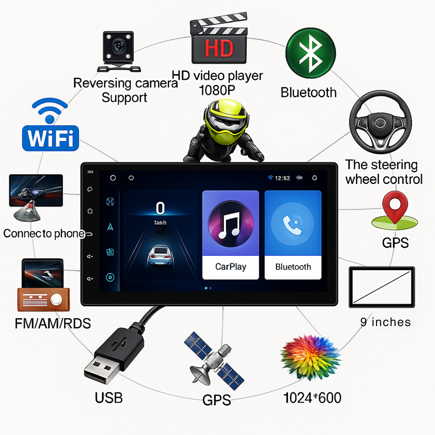 Westford TS7 Car Entertainment System - Premium Android Car Stereo